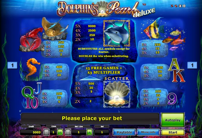 Hoe speel je de Dolphin's Pearl Deluxe slot?